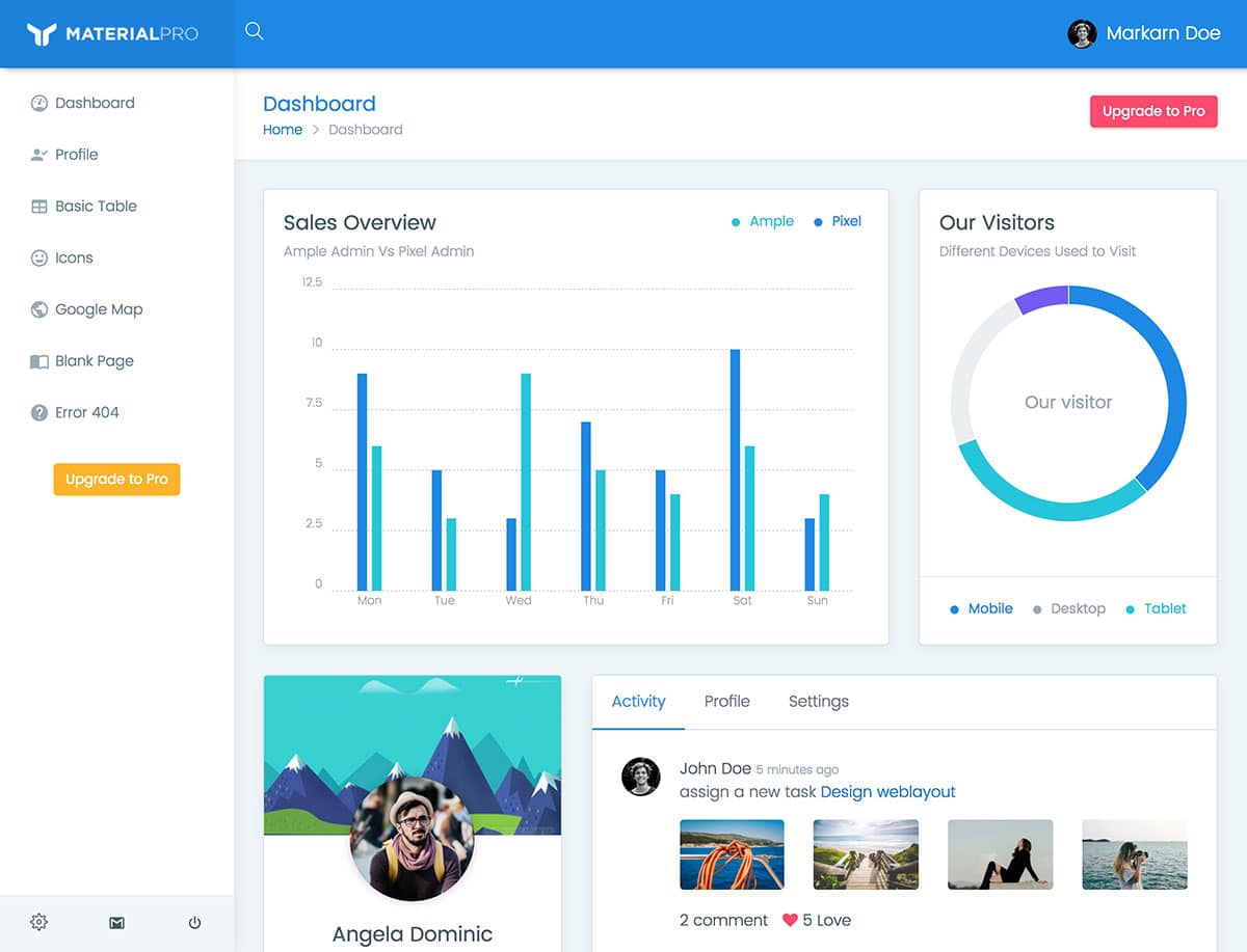 Detail Bootstrap Material Design Admin Template Free Download Nomer 46