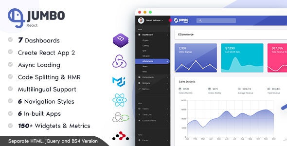 Detail Bootstrap Material Design Admin Template Free Download Nomer 48