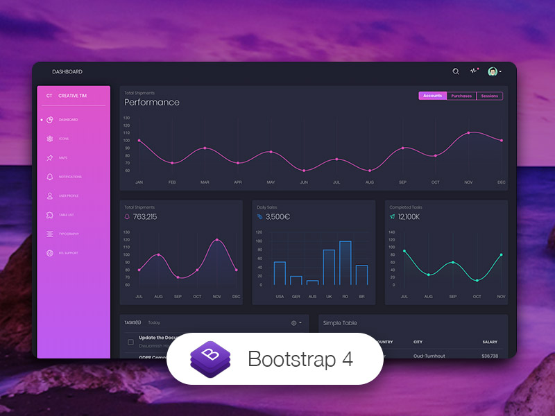 Detail Bootstrap Material Design Admin Template Free Download Nomer 49