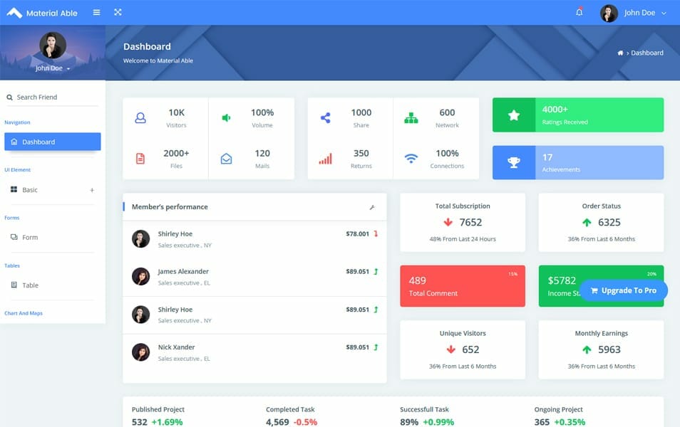 Download Bootstrap Material Design Admin Template Free Download Nomer 51