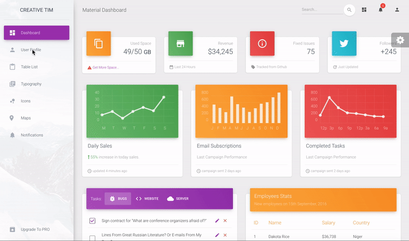 Detail Bootstrap Material Design Admin Template Free Download Nomer 9