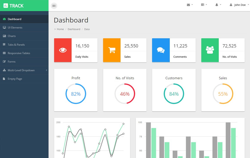 Detail Bootstrap Material Design Admin Template Free Download Nomer 10