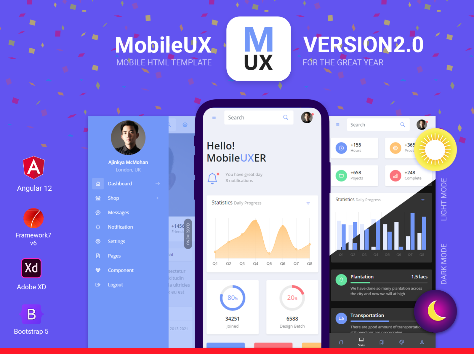 Detail Bootstrap Mobile Template Nomer 15