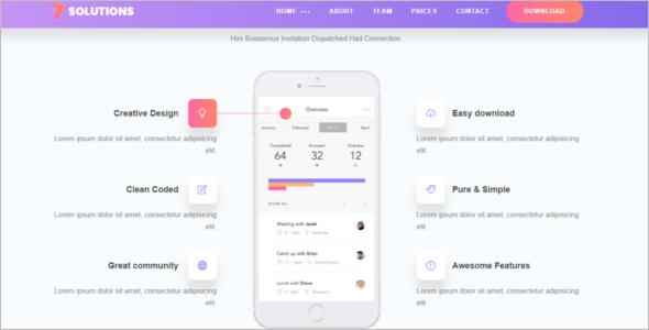 Detail Bootstrap Mobile Template Nomer 36