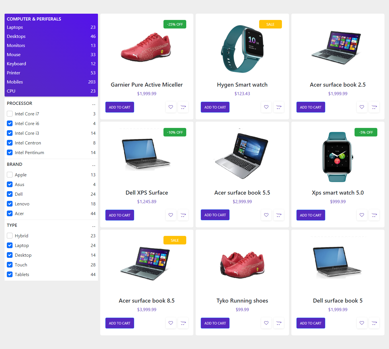 Detail Bootstrap Product Catalog Template Nomer 25