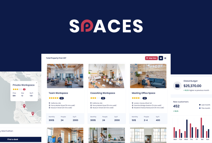 Detail Bootstrap Product Catalog Template Nomer 32