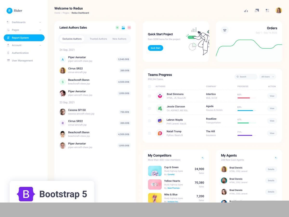 Detail Bootstrap Product Catalog Template Nomer 39
