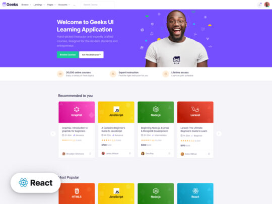 Detail Bootstrap Shop Template Nomer 53