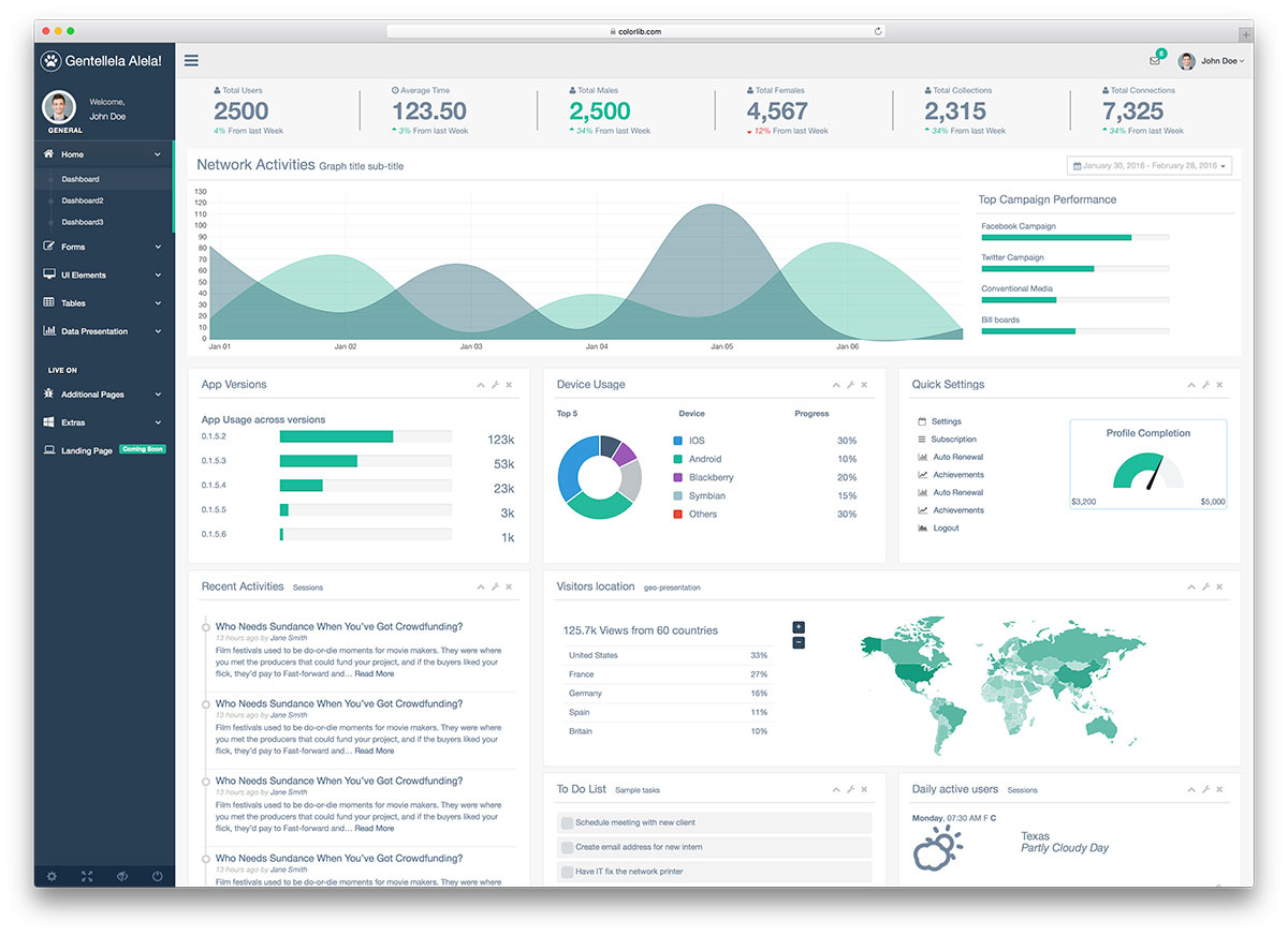 Detail Bootstrap Side Menu Template Free Download Nomer 29