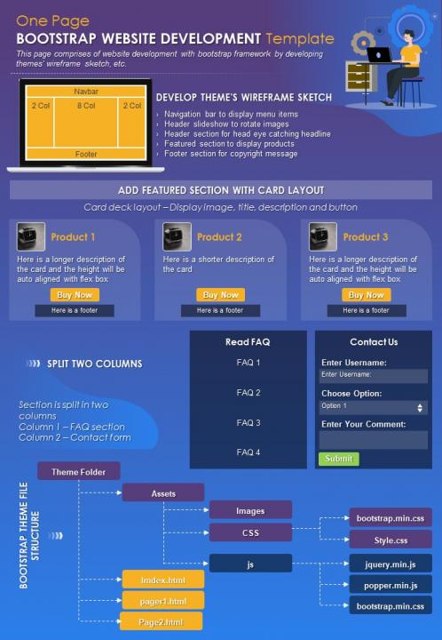 Detail Bootstrap Structure Template Nomer 34