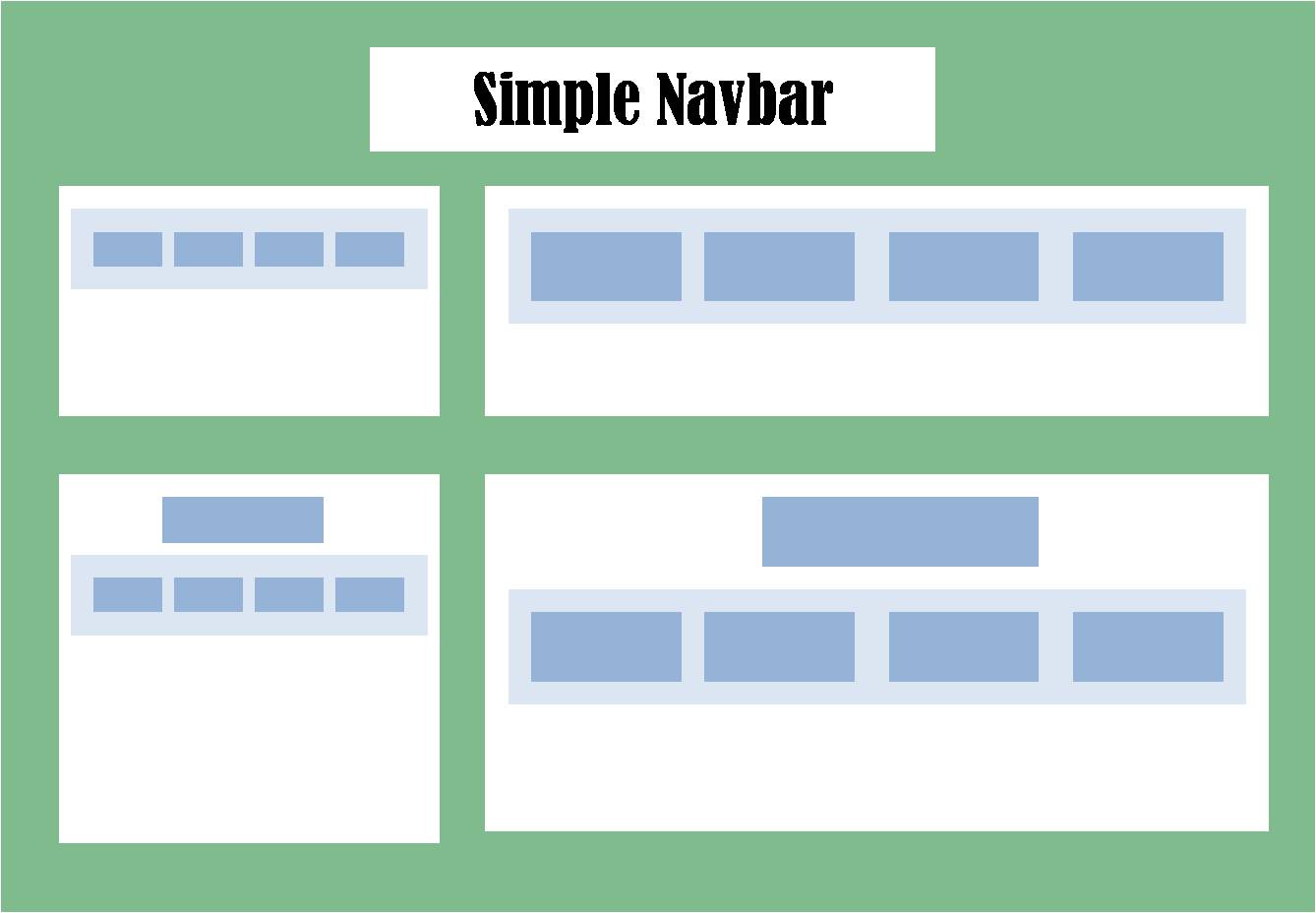 Detail Bootstrap Structure Template Nomer 50