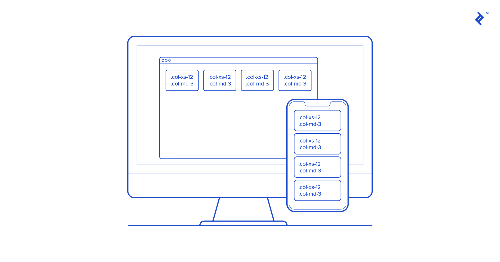 Detail Bootstrap Structure Template Nomer 52