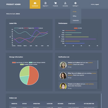 Detail Bootstrap Survey Template Free Nomer 32