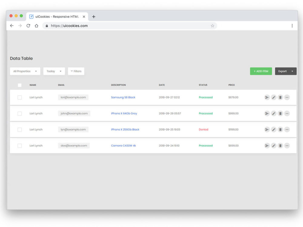 Detail Bootstrap Table Template Nomer 3