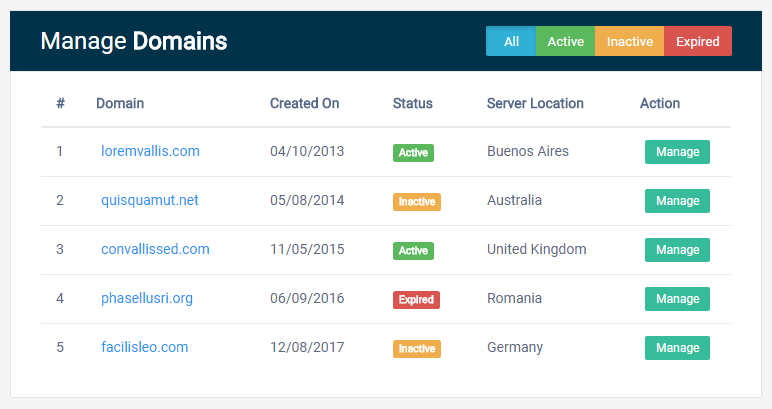 Detail Bootstrap Table Template Nomer 21