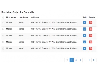 Detail Bootstrap Table Template Nomer 24