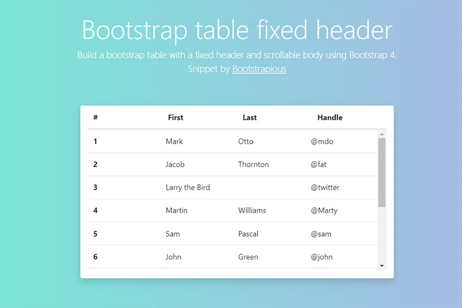 Detail Bootstrap Table Template Nomer 27