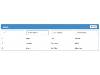 Detail Bootstrap Table Template Nomer 48