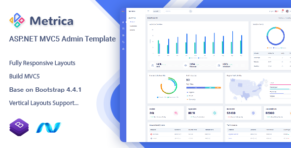 Detail Bootstrap Template Asp Net Nomer 38