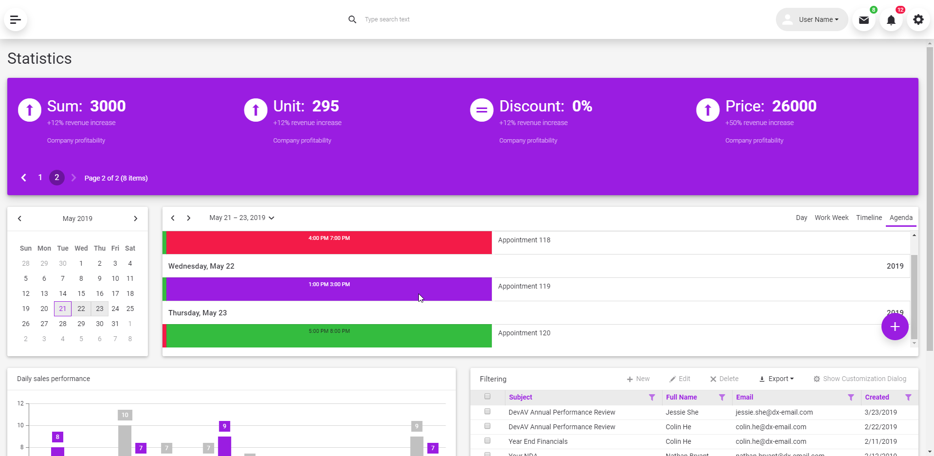 Detail Bootstrap Template Asp Net Nomer 6