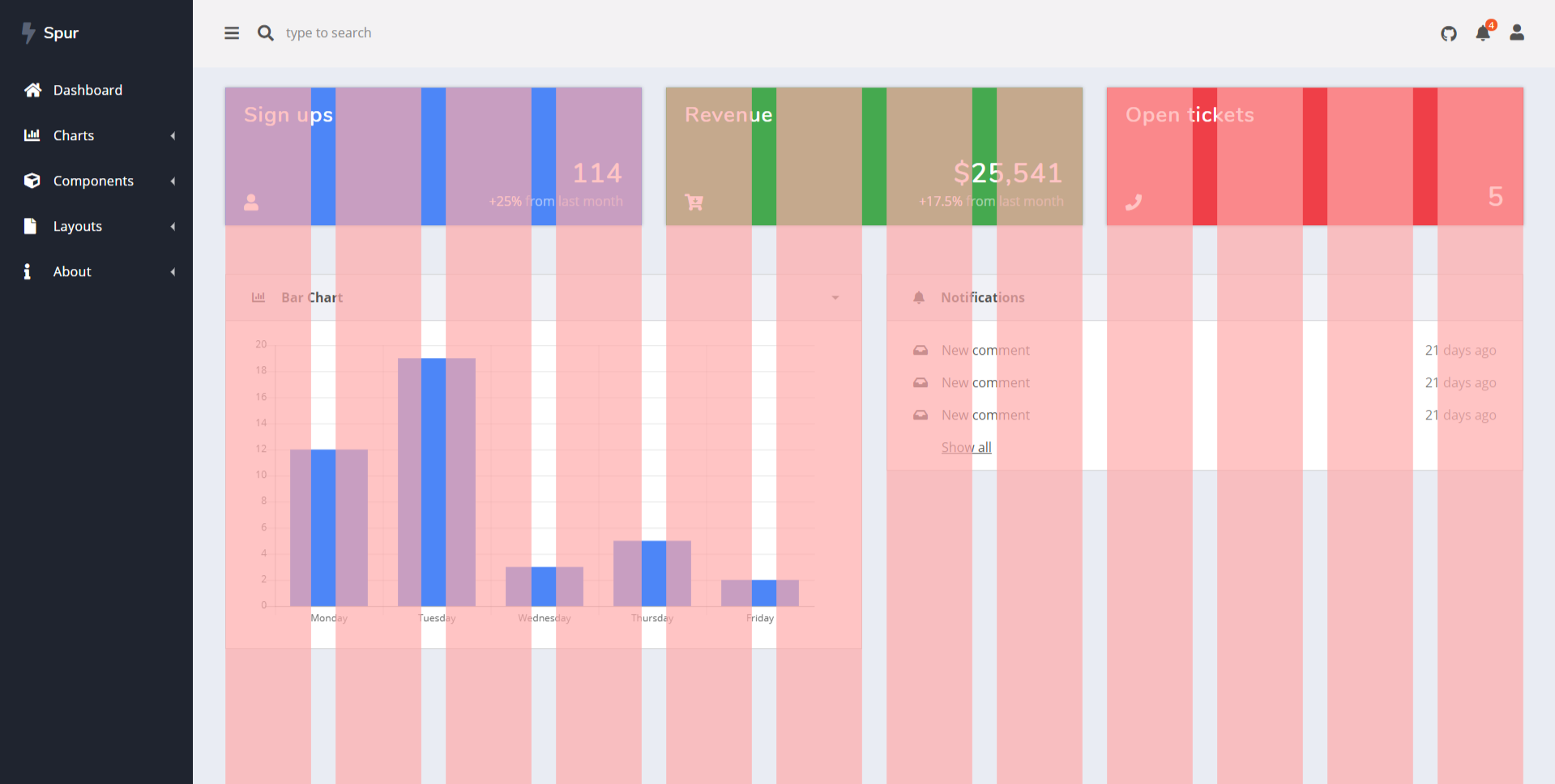 Detail Bootstrap Template Grid Nomer 22