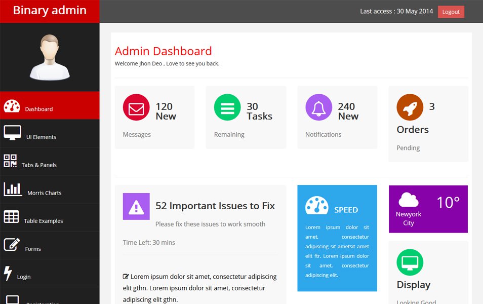Detail Bootstrap User Profile Template Free Download Nomer 37