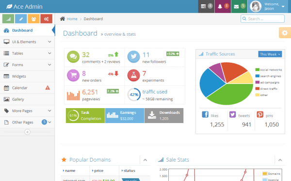 Bootstrap Web Application Template - KibrisPDR