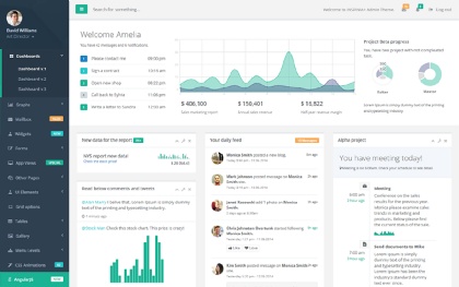 Detail Bootstrap Web Application Template Nomer 11