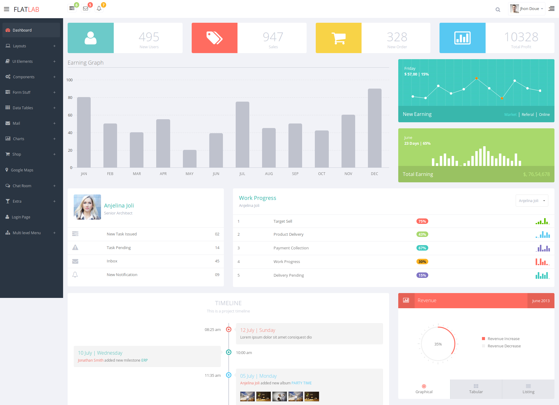 Detail Bootstrap Web Application Template Nomer 14