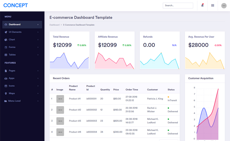 Detail Bootstrap Web Application Template Nomer 16