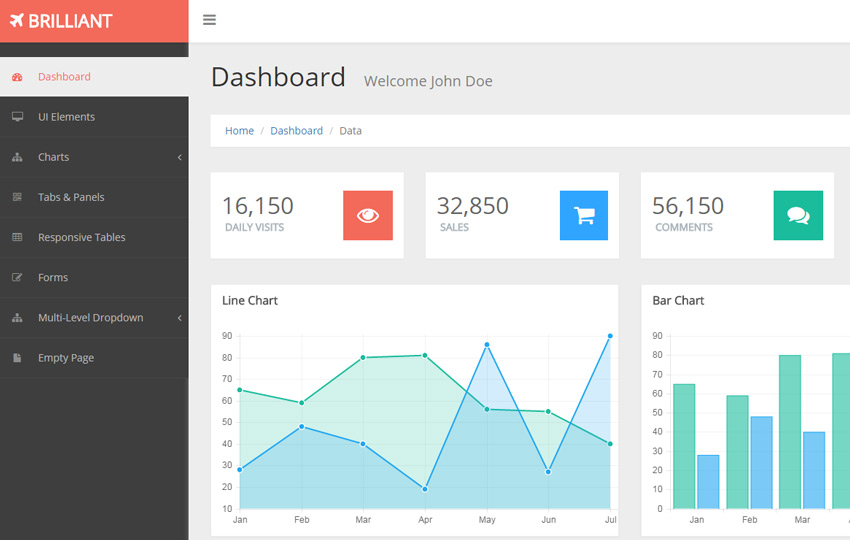 Detail Bootstrap Web Application Template Nomer 29