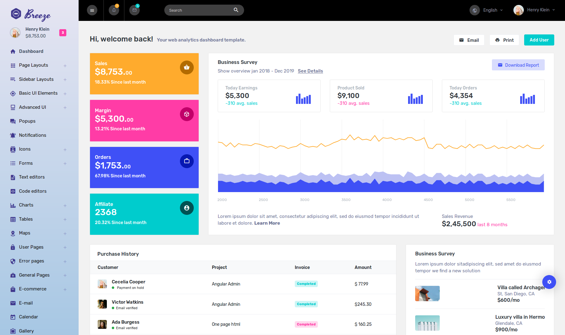 Detail Bootstrap Web Application Template Nomer 31