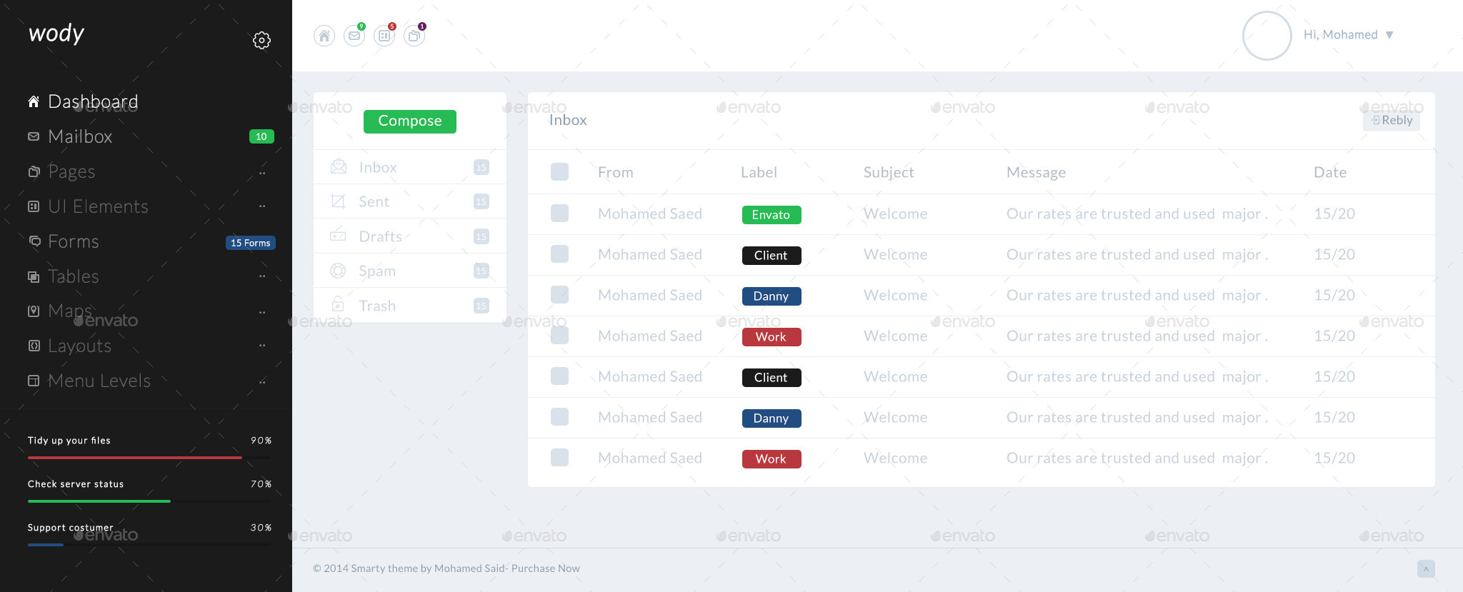 Detail Bootstrap Web Application Template Nomer 34