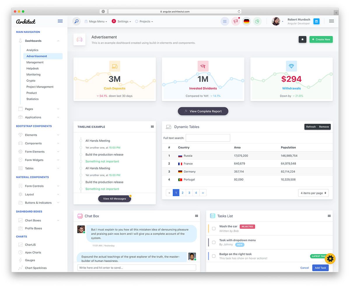 Detail Bootstrap Web Application Template Nomer 35