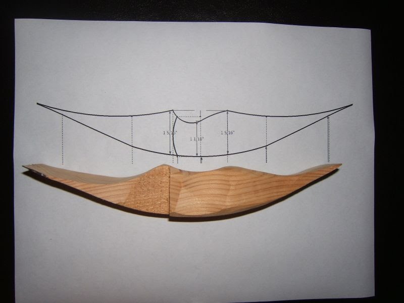 Detail Bow Riser Template Nomer 21