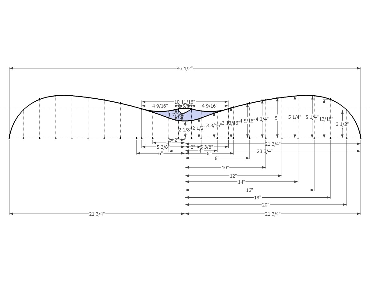 Detail Bow Riser Template Nomer 30