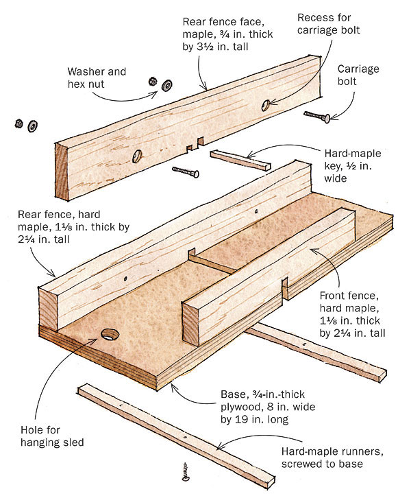 Detail Box Joint Jig Template Nomer 48