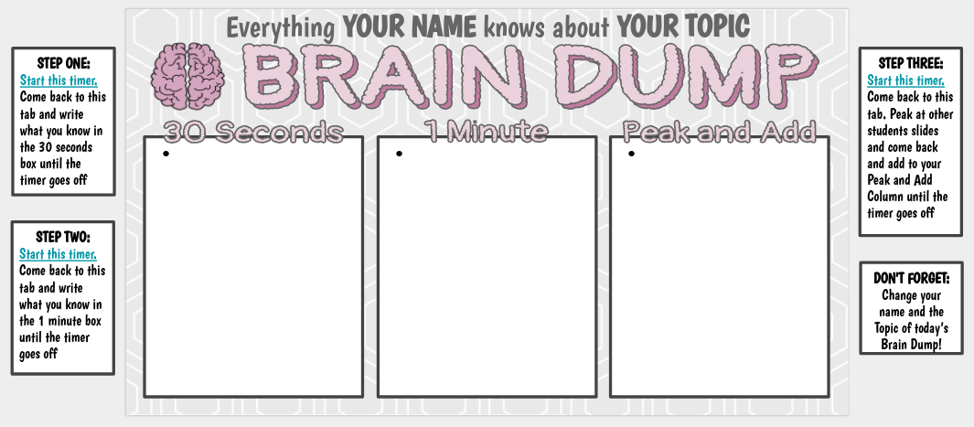 Detail Brain Dump Template Nomer 19