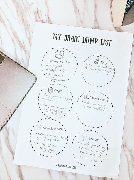 Detail Brain Dump Template Nomer 26