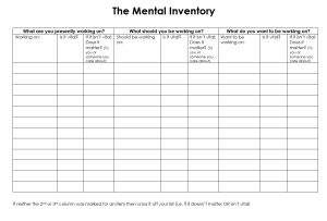 Detail Brain Dump Template Nomer 37