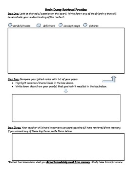 Detail Brain Dump Template Nomer 41