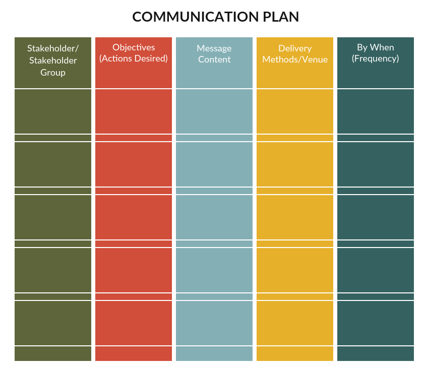 Detail Brand Communication Plan Template Nomer 2