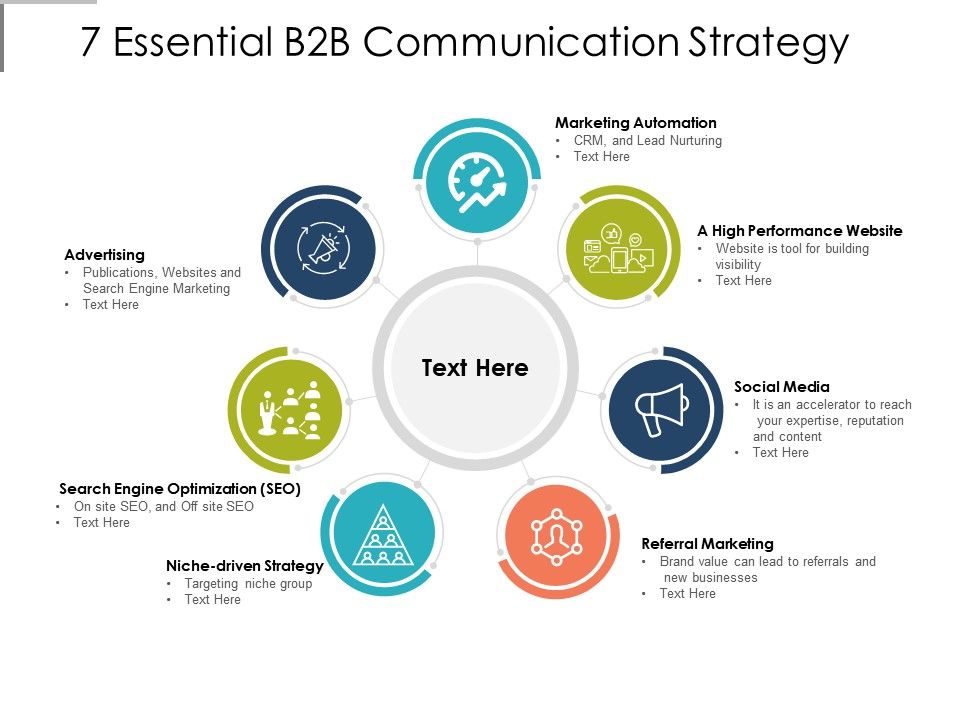 Detail Brand Communication Plan Template Nomer 32