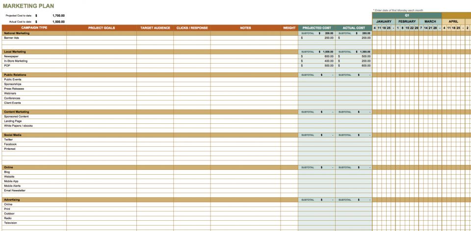 Detail Brand Communication Plan Template Nomer 33