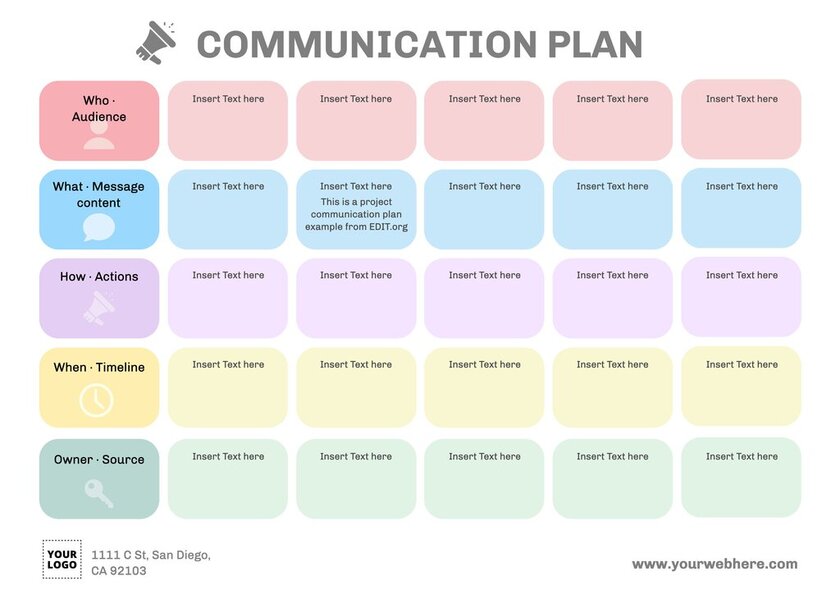 Detail Brand Communication Plan Template Nomer 41