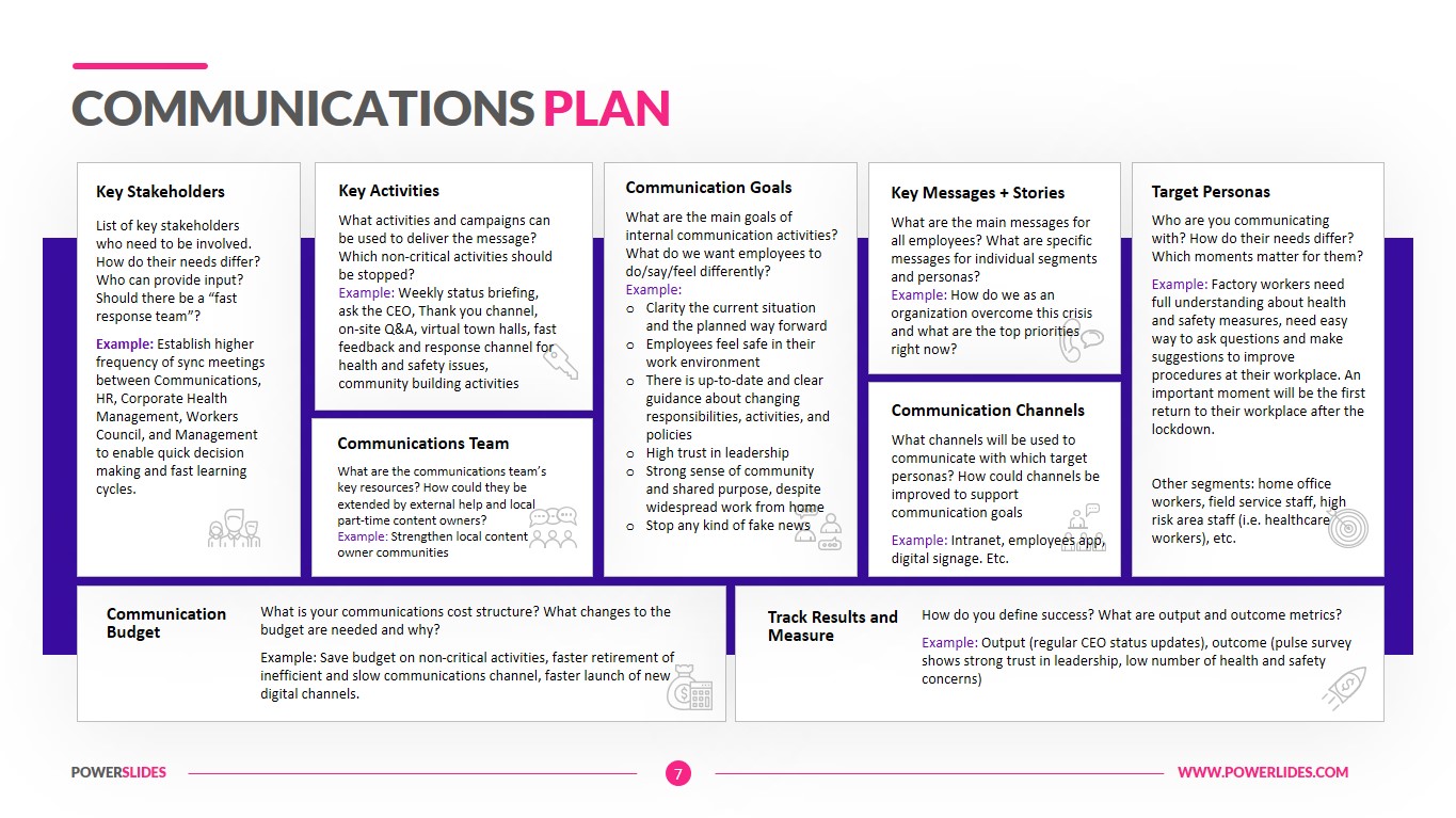 Detail Brand Communication Plan Template Nomer 53