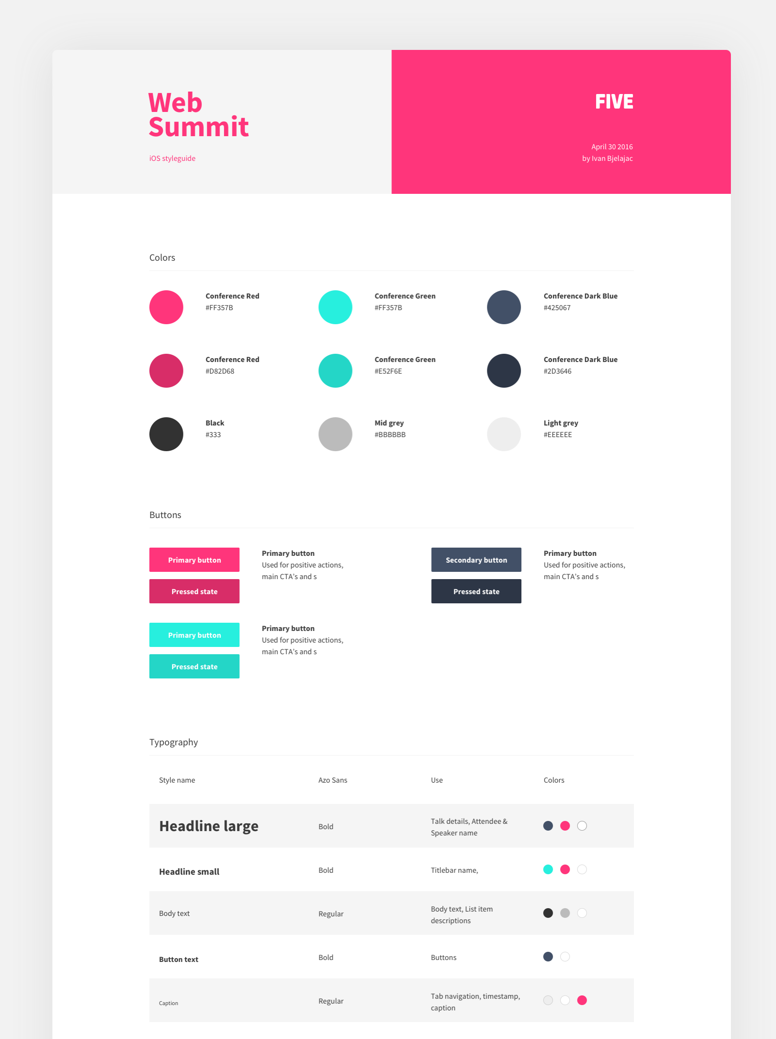 Detail Brand Guidelines Template Nomer 11