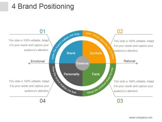 Detail Brand Positioning Template Nomer 38