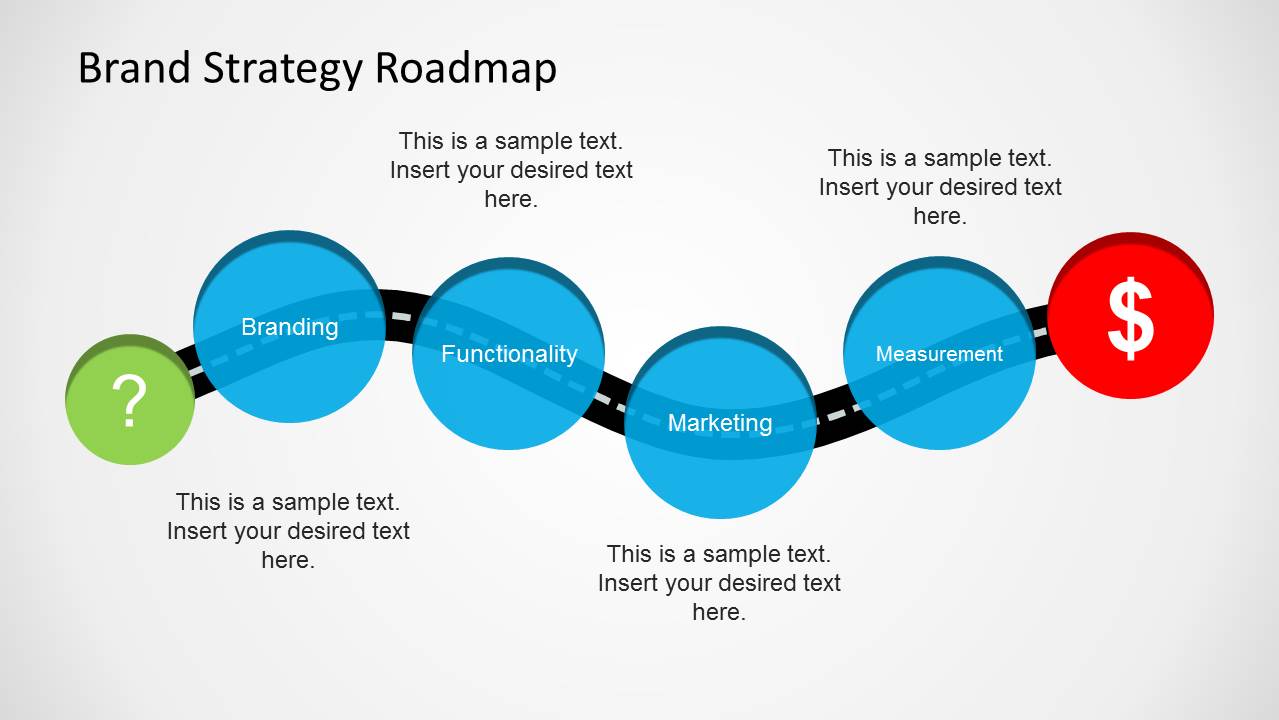 Detail Brand Roadmap Template Nomer 3