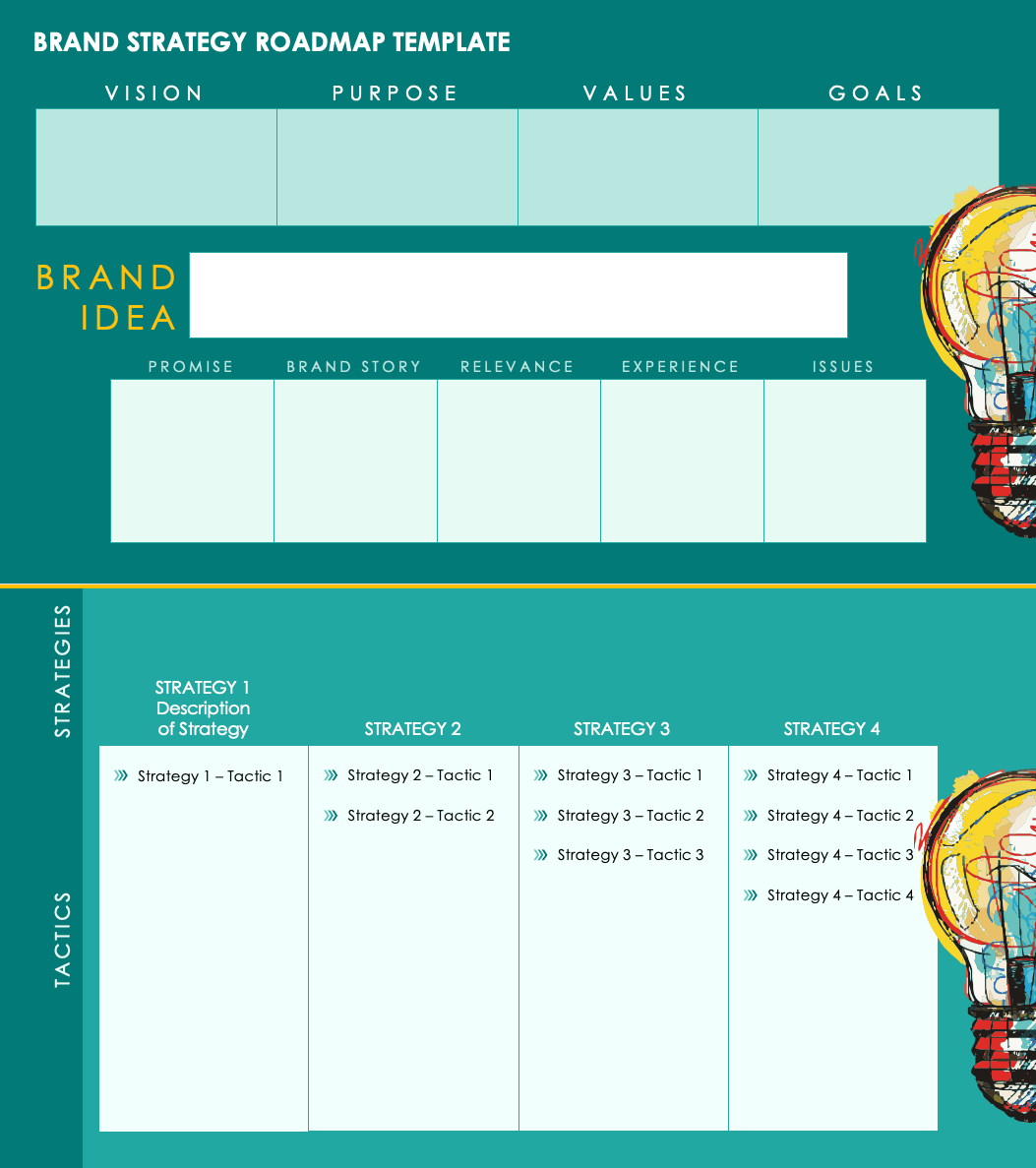 Detail Brand Roadmap Template Nomer 24